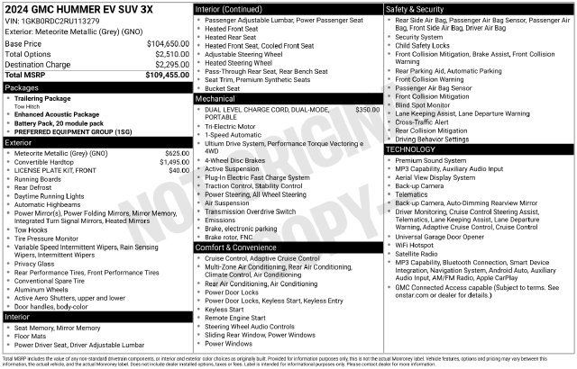 Used 2024 GMC Hummer EV 3X AWD/4WD image 2