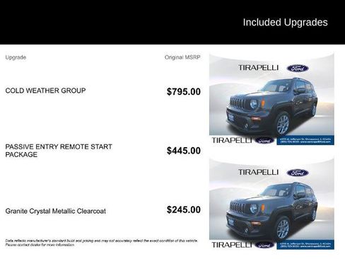 Used 2020 Jeep Renegade Latitude w/ Cold Weather Group image 8