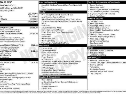 Used 2023 BMW i4 M50 image 41