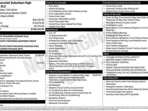 New 2026 Chevrolet Suburban High Country AWD/4WD image 27