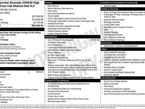 New 2022 Chevrolet Silverado 2500 High Country w/ Technology Package image 1