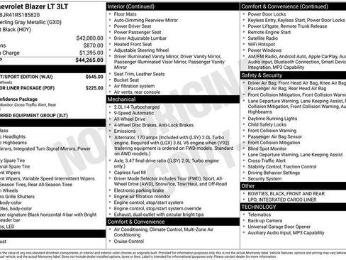 Used 2024 Chevrolet Blazer LT w/ Midnight/Sport Edition AWD/4WD image 21