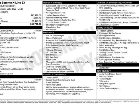 New 2025 Kia Sorento SX image 29