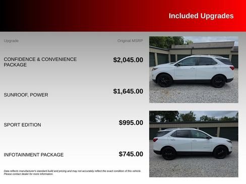 Used 2021 Chevrolet Equinox LT AWD/4WD image 4