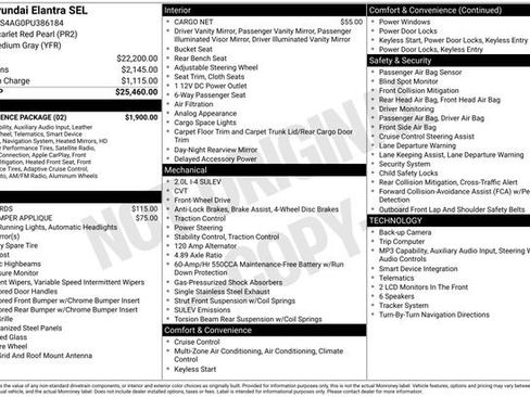 Used 2023 Hyundai Elantra SEL w/ Convenience Package FWD image 23