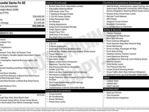 Used 2023 Hyundai Santa Fe SE AWD/4WD image 25