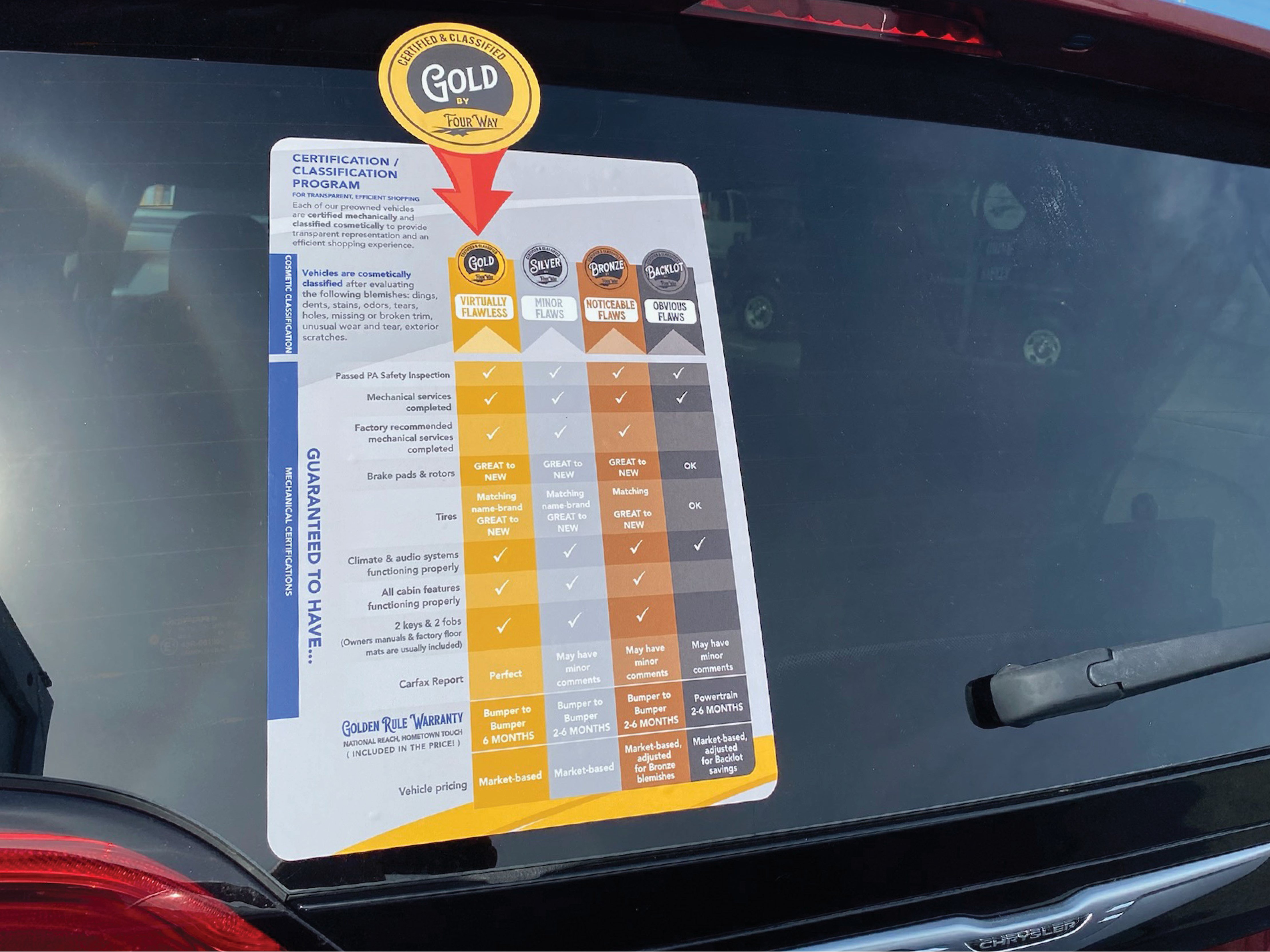 Used 2023 Chrysler Voyager LX FWD image 45