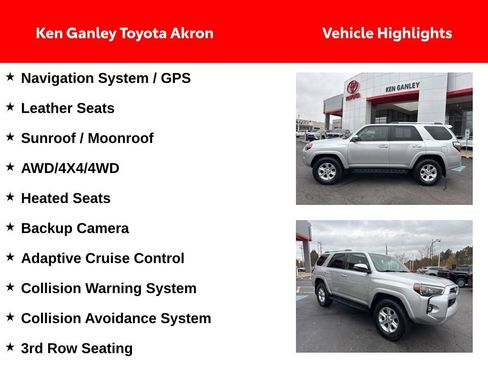 Used 2023 Toyota 4Runner SR5 Premium image 2