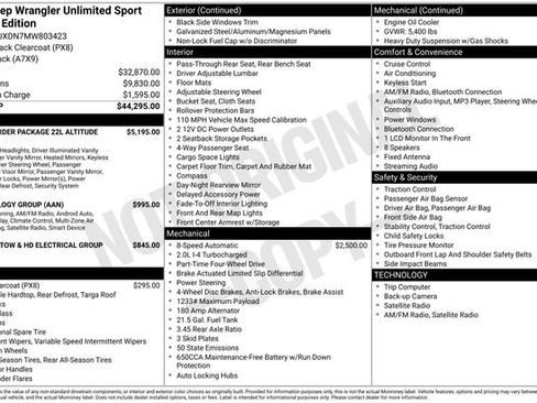 Used 2021 Jeep Wrangler Unlimited Sport image 20