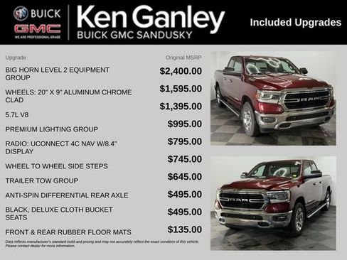 Used 2019 RAM 1500 Big Horn AWD/4WD image 3