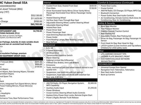 Used 2009 GMC Yukon Denali image 15