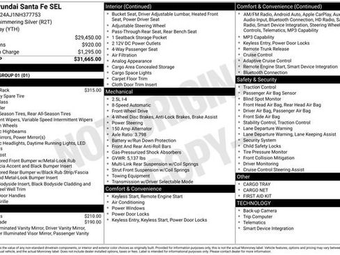 Used 2022 Hyundai Santa Fe SEL FWD image 32