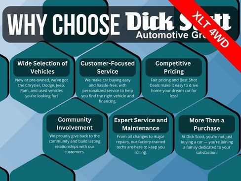 Used 2020 Ford Explorer XLT w/ Comfort Package image 31