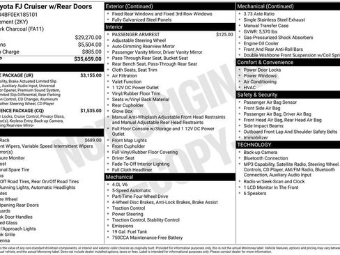 Used 2014 Toyota FJ Cruiser 4WD w/ Upgrade Package image 1