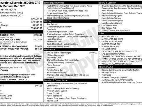 Used 2024 Chevrolet Silverado 2500 ZR2 w/ ZR2 Bison Edition image 7