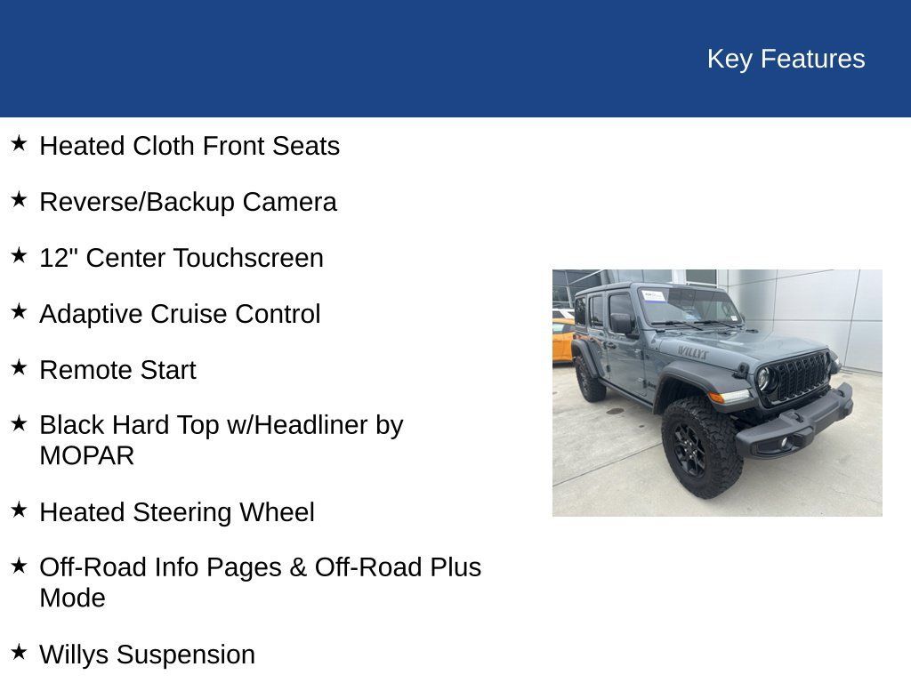 Used 2024 Jeep Wrangler Unlimited Sport AWD/4WD image 33