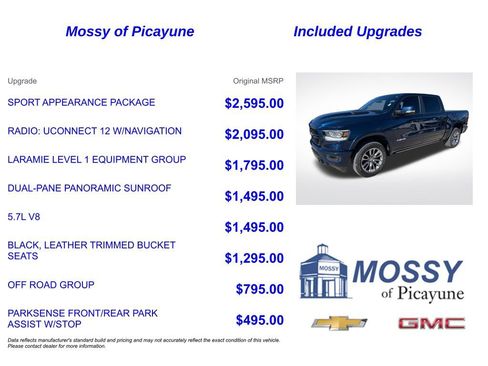 Used 2020 RAM 1500 Laramie w/ Sport Appearance Package image 7