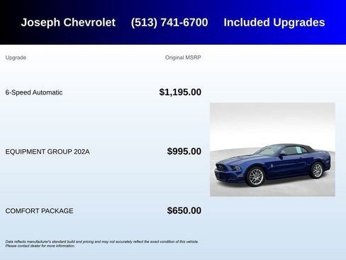 Used 2014 Ford Mustang Premium w/ Equipment Group 202A image 5