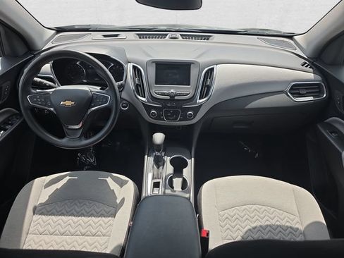 Used 2024 Chevrolet Equinox LS w/ LS Convenience Package AWD/4WD image 9