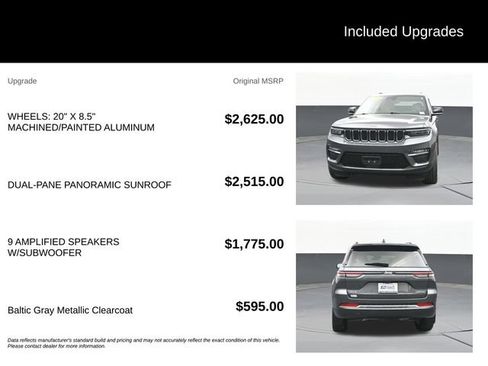 Used 2024 Jeep Grand Cherokee Limited AWD/4WD image 9