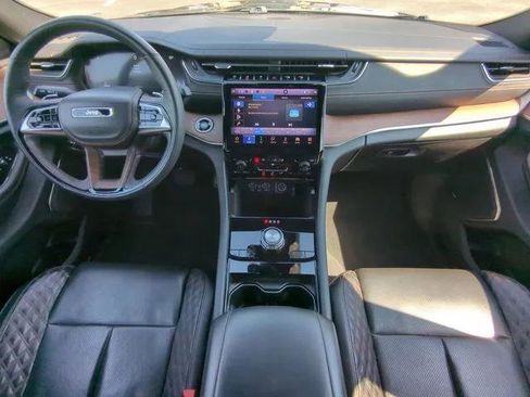 Certified 2022 Jeep Grand Cherokee Summit w/ Adv Protech Group IV RWD image 18