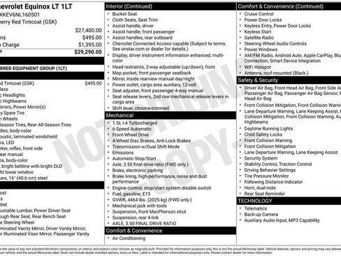 Used 2022 Chevrolet Equinox LT FWD image 23