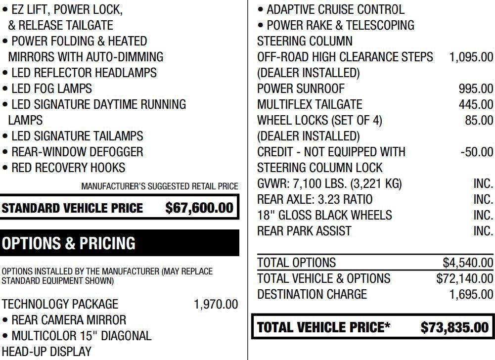 Used 2022 Chevrolet Silverado 1500 ZR2 w/ Technology Package AWD/4WD image 2