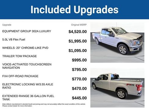 Used 2018 Ford F150 XLT w/ Equipment Group 302A Luxury image 5