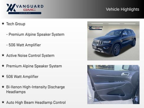 Used 2022 Jeep Grand Cherokee Limited w/ Tech Group image 11