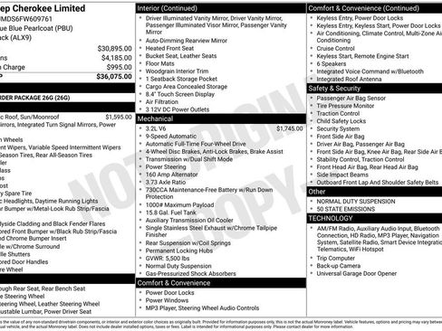 Used 2015 Jeep Cherokee Limited image 4