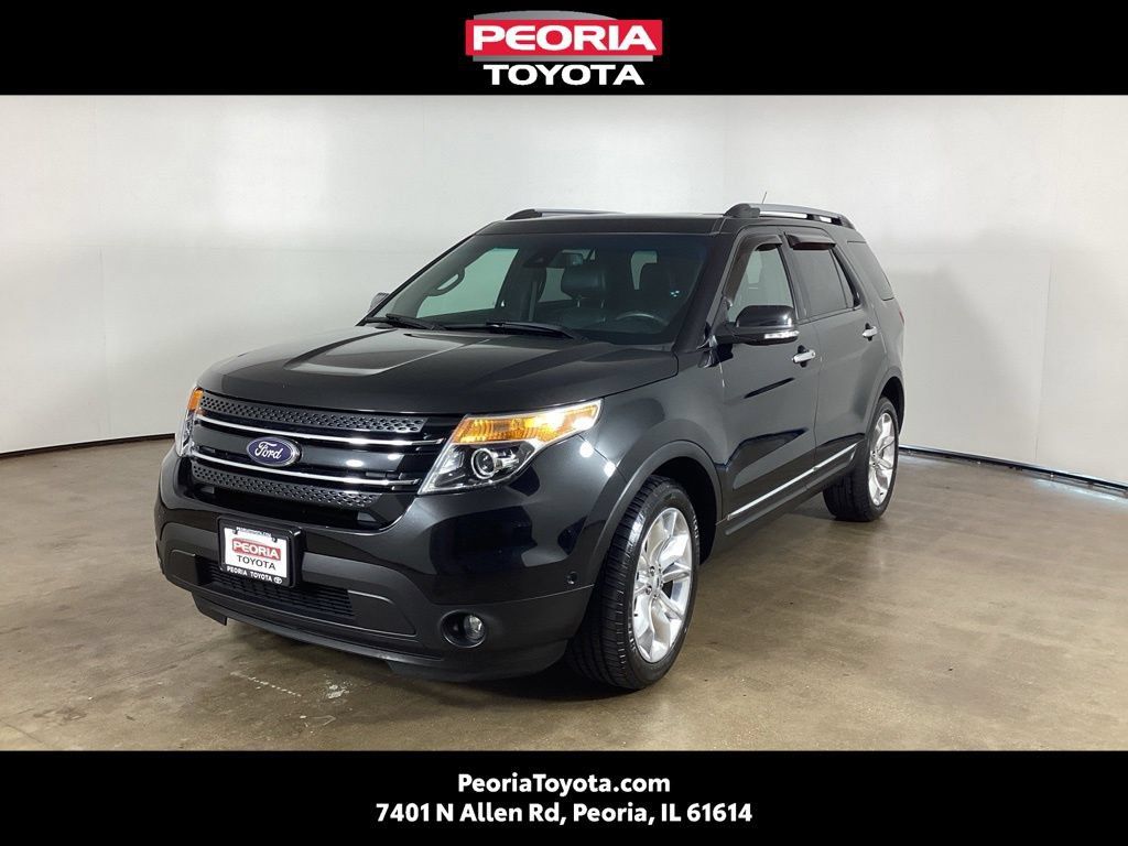 Used 2015 Ford Explorer Limited w/ Equipment Group 302A AWD/4WD image 1