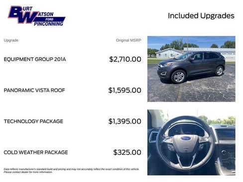 Used 2016 Ford Edge SEL w/ Equipment Group 201A AWD/4WD image 3