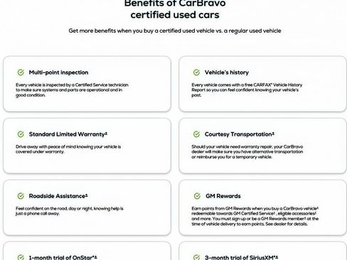 Certified 2022 Chevrolet Equinox LS w/ LS Convenience Package image 4