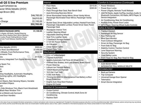 Used 2023 Audi Q5 2.0T Premium w/ Convenience Package image 27