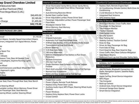 Used 2018 Jeep Grand Cherokee Limited image 30