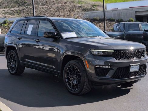 Used 2024 Jeep Grand Cherokee Summit image 3