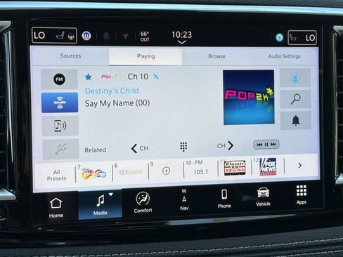 Used 2024 Chrysler Pacifica Limited FWD image 34