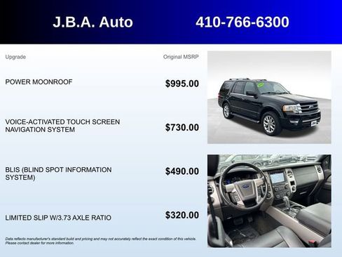 Used 2016 Ford Expedition Limited image 5