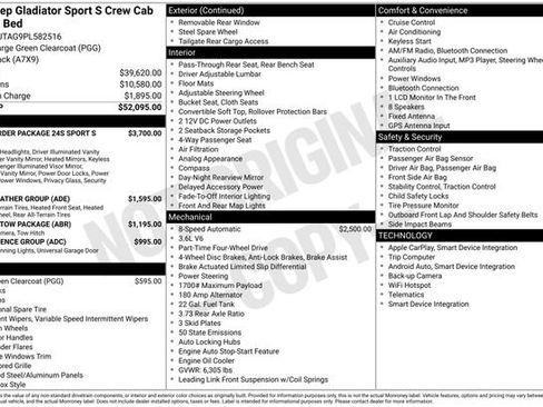 Used 2023 Jeep Gladiator Sport image 4