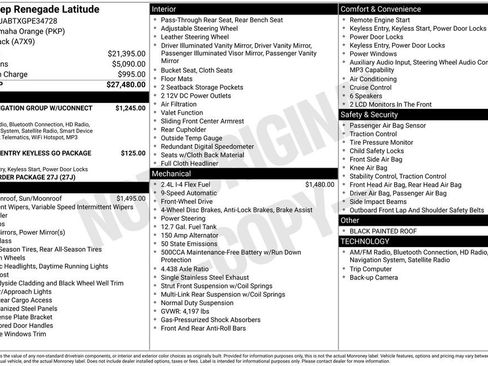Used 2016 Jeep Renegade Latitude FWD image 4