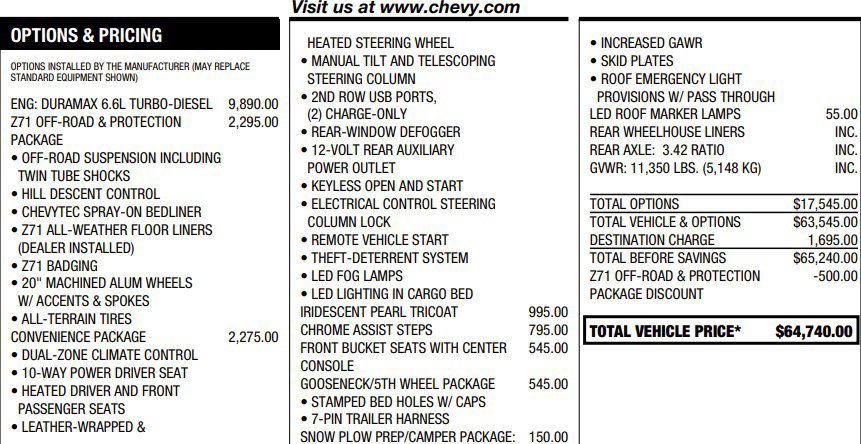Certified 2022 Chevrolet Silverado 2500 LT w/ Convenience Package AWD/4WD image 2