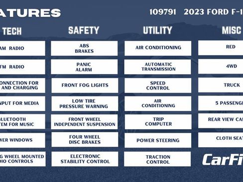 Used 2023 Ford F150 XLT image 33