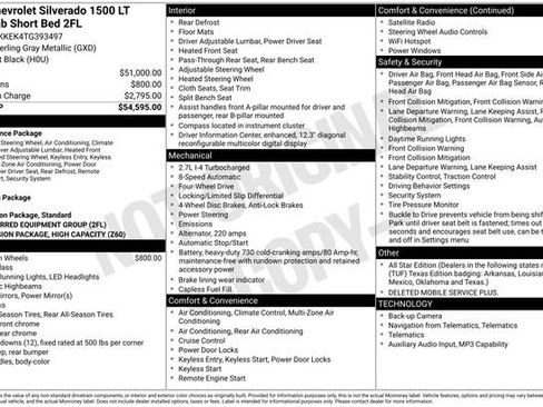 New 2026 Chevrolet Silverado 1500 LT AWD/4WD image 5