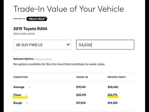 Used 2019 Toyota RAV4 LE image 15