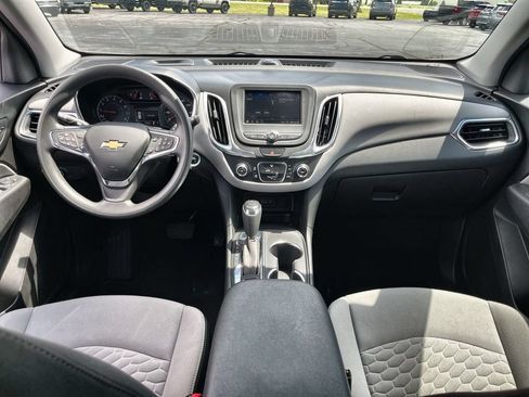 Used 2021 Chevrolet Equinox LS w/ LS Convenience Package AWD/4WD image 19