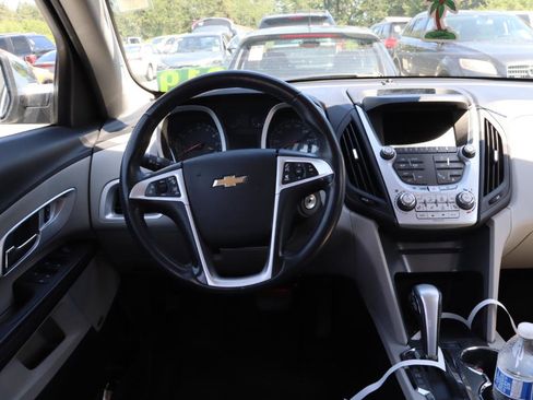Used 2015 Chevrolet Equinox LTZ AWD/4WD image 7