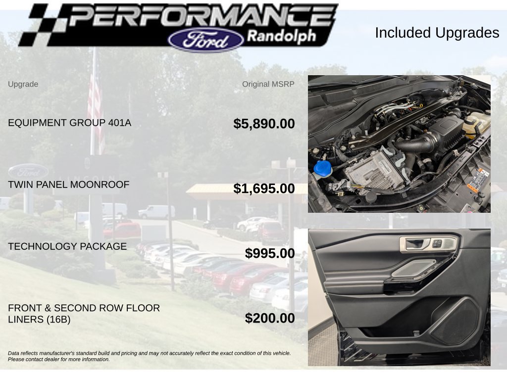 Used 2023 Ford Explorer ST w/ Equipment Group 401A AWD/4WD image 6