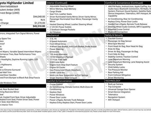 Used 2021 Toyota Highlander Limited FWD image 15