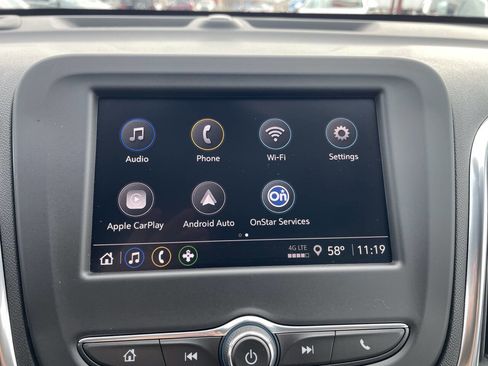 Used 2024 Chevrolet Equinox LS w/ LS Convenience Package AWD/4WD image 18