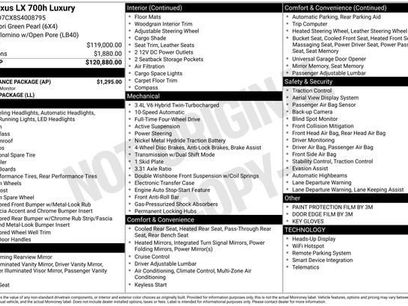New 2025 Lexus LX 700h Luxury w/ Appearance Package
